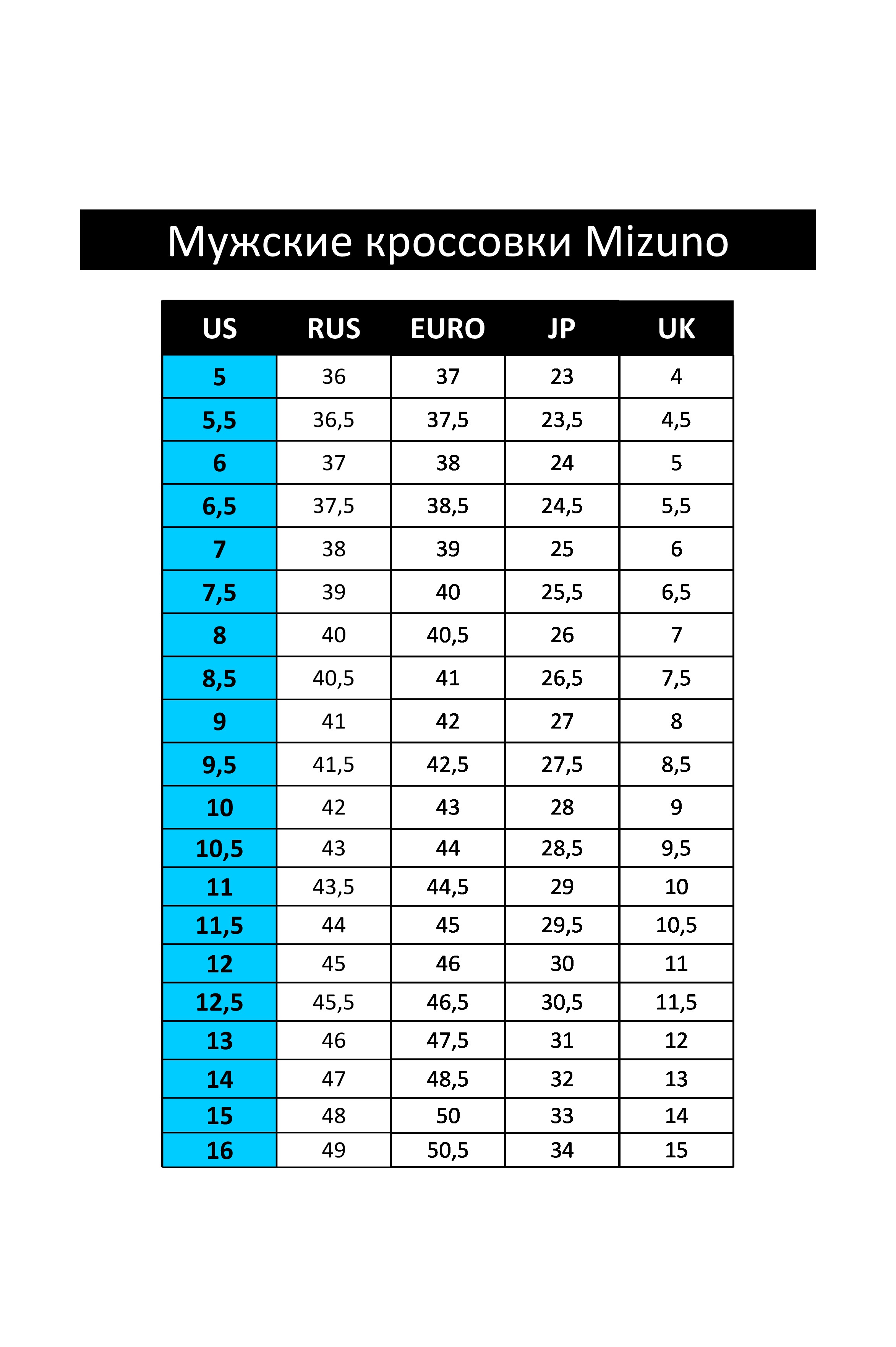 7 5 uk. Размерная сетка Mizuno кроссовки. Mizuno кроссовки таблица размеров. Размерная сетка кроссовок Mizuno. Размерная сетка кроссовок Mizuno Wave.